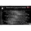2022 Lonnie Pacheco's Moon Calendar